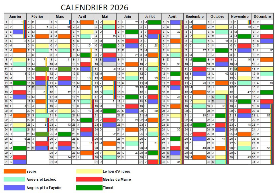 Capture d’écran marché 2026.png
